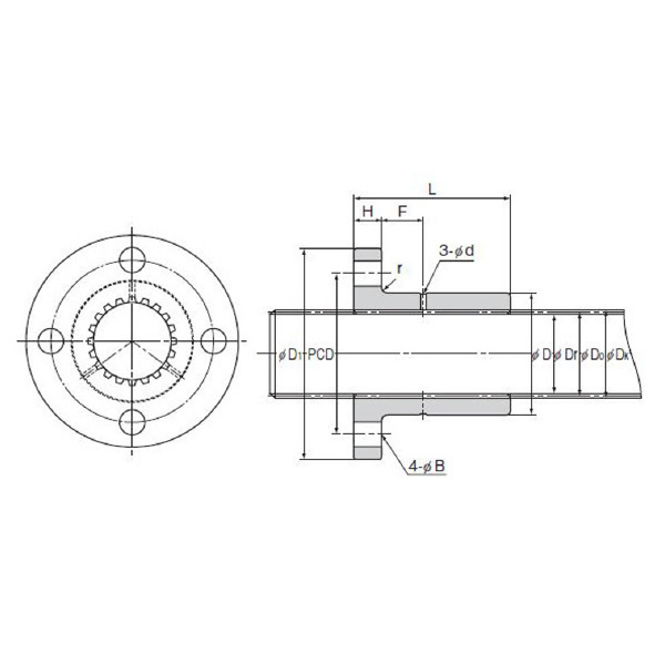 ＴＨＫ（株） スプラインナット DPM スプラインナット DPM1520