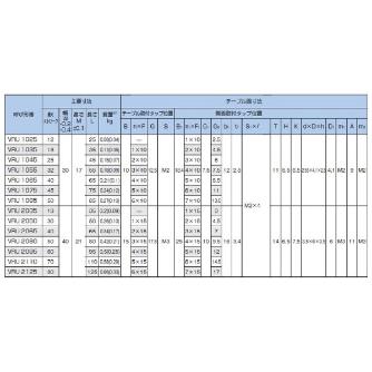 ＴＨＫ（株） クロスローラーテーブル VRU クロスローラーテーブル VRU2035