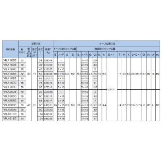 ＴＨＫ（株） クロスローラーテーブル VRU クロスローラーテーブル VRU2050