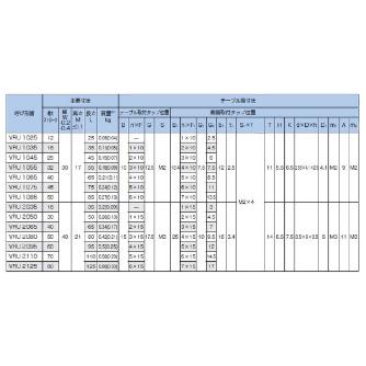 ＴＨＫ（株） クロスローラーテーブル VRU クロスローラーテーブル VRU3055