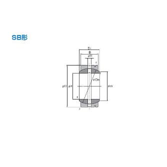 ＴＨＫ（株） 球面軸受 SB 球面軸受 SB15