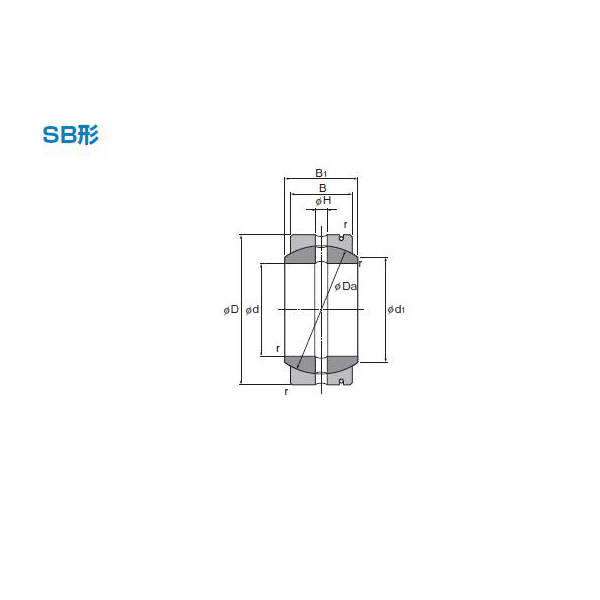 ＴＨＫ（株） 球面軸受 SB 球面軸受 SB20