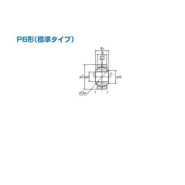 ＴＨＫ（株） ロッドエンド PB ロッドエンド PB5