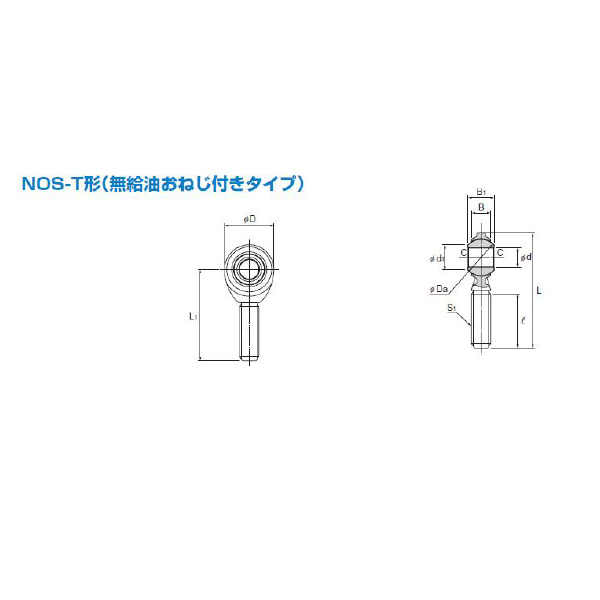 ＴＨＫ（株） ロッドエンド PB ロッドエンド PB6