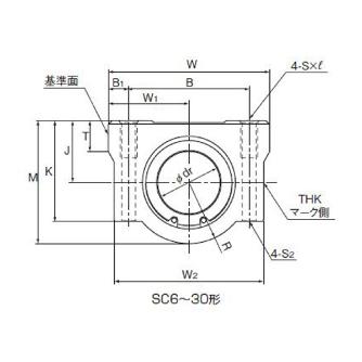 ＴＨＫ（株） リニアブッシュ SC リニアブッシュ SC13UU