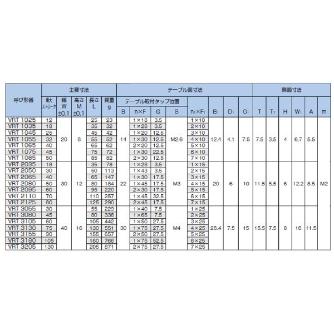 ＴＨＫ（株） クロスローラーテーブル VRT クロスローラーテーブル VRT1035