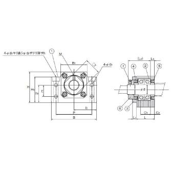 ＴＨＫ（株） サポートユニット BK サポートユニット BK10