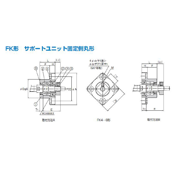 ＴＨＫ（株） サポートユニット BK サポートユニット BK12