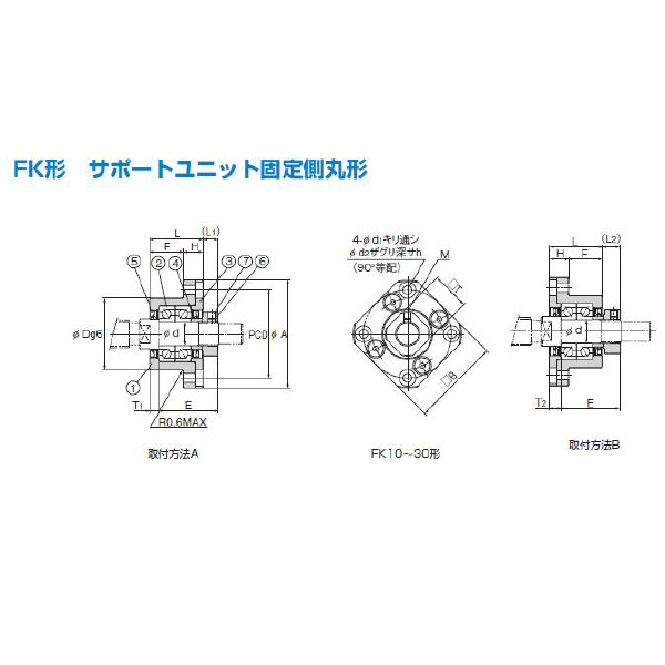 ＴＨＫ（株） サポートユニット BK サポートユニット BK17