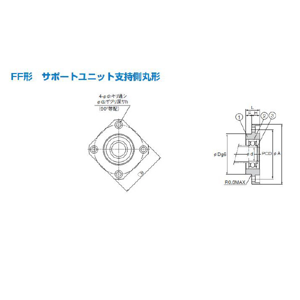 ＴＨＫ（株） サポートユニット BF サポートユニット BF10