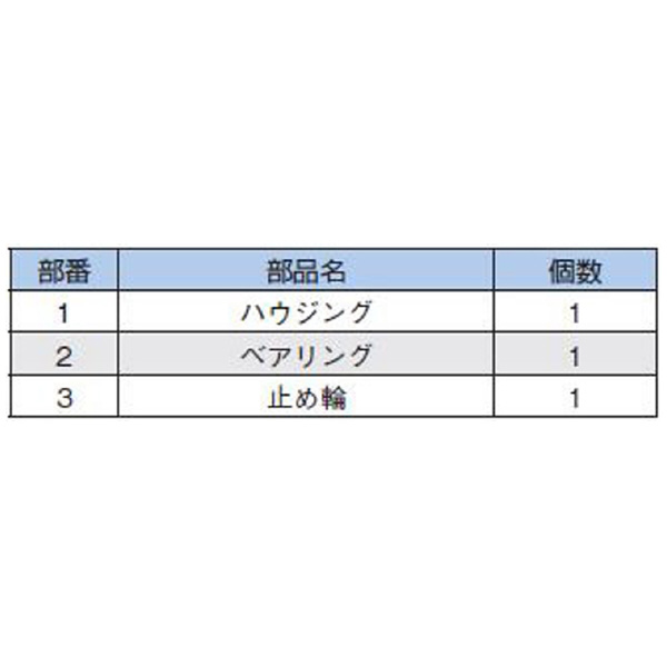 ＴＨＫ（株） サポートユニット BF サポートユニット BF10