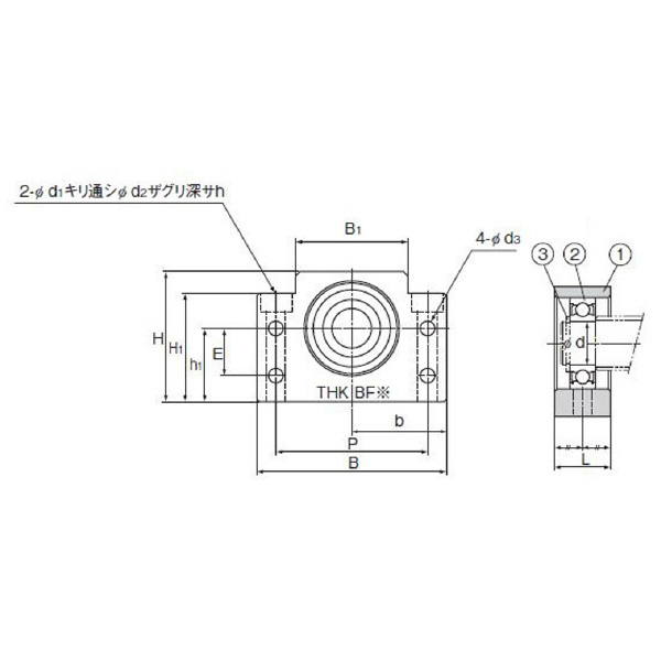 ＴＨＫ（株） サポートユニット BF サポートユニット BF12