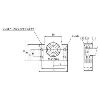 ＴＨＫ（株） サポートユニット BF サポートユニット BF20