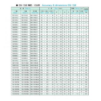 大西測定（株） OSS精密石定盤 102 ＯＳＳ精密石定盤 102-100100L00