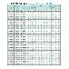 大西測定（株） OSS精密石定盤 102 ＯＳＳ精密石定盤 102-100100L00