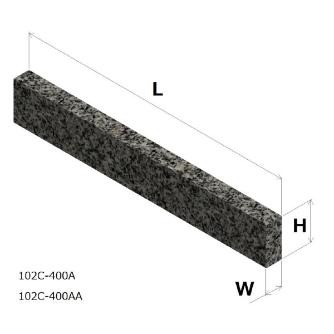 大西測定（株） 石製ストレートエッジ 102C 石製ストレートエッジ 102C-630A