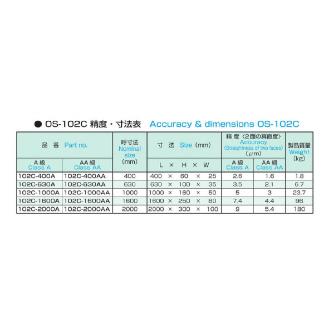 大西測定（株） 石製ストレートエッジ 102C 石製ストレートエッジ 102C-2000AA