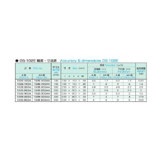 大西測定（株） 石製直角マスターアングル 102E 石製直角マスターアングル 102E-100AA