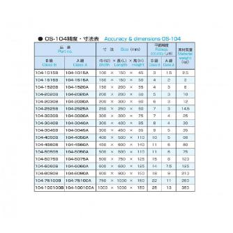 大西測定（株） BS定盤 104 ＢＳ定盤 104-100100A