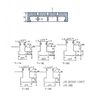 大西測定（株） 工作用定盤 109 工作用定盤 109-120240ST