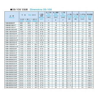 大西測定（株） 工作用定盤 109 工作用定盤 109-200200HT