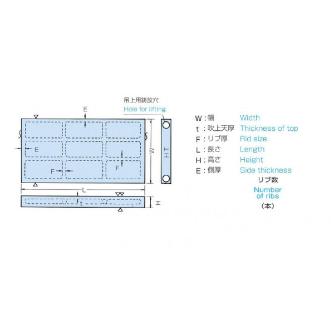 大西測定（株） 箱型板金用定盤 107 箱型板金用定盤 107-150300ST