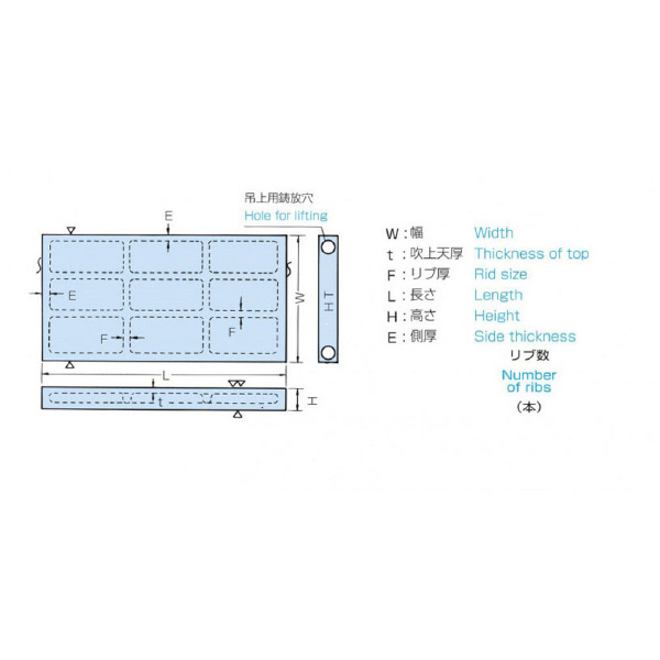 大西測定（株） 箱型板金用定盤 107 箱型板金用定盤 107-150300ST