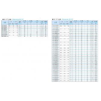 大西測定（株） 箱型板金用定盤 107 箱型板金用定盤 107-150300ST