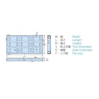 大西測定（株） 製缶用巣定盤 108 製缶用巣定盤 108-120180HT
