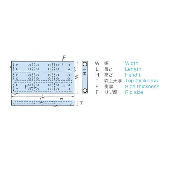 大西測定（株） 製缶用巣定盤 108 製缶用巣定盤 108-120180HT