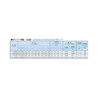 大西測定（株） ボール盤補助テーブル 117 ボール盤補助テーブル 117-7575