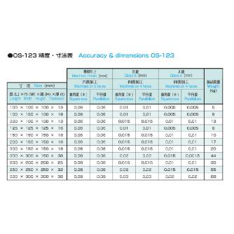 大西測定（株） 箱型ブロック 123 箱型ブロック 123-150150150A