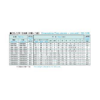 大西測定（株） 鋳鉄製精密ヤゲン台 126 鋳鉄製精密ヤゲン台 126-100A