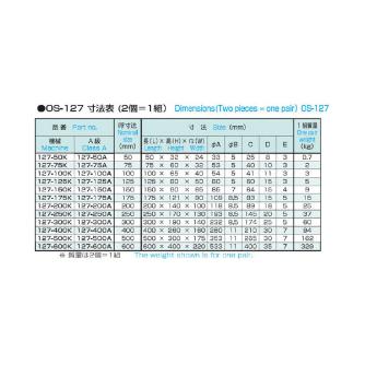 大西測定（株） 鋳鉄製精密ヤゲン台 127 鋳鉄製精密ヤゲン台 127-125A