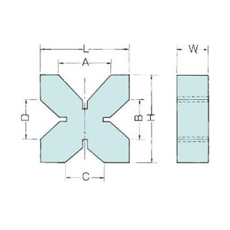 大西測定（株） Xブロック 130 Ｘブロック 130-150A