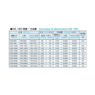 大西測定（株） 丸定盤 160 丸定盤 160-100A