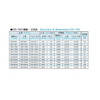 大西測定（株） 溝付丸型精密定盤 160 溝付丸型精密定盤 160-75L1