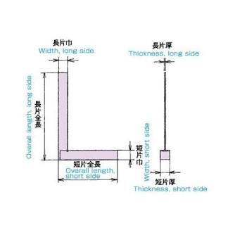 大西測定（株） 鋼製並スコヤー 148A 鋼製並スコヤー 148A-1000L1H