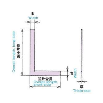 大西測定（株） 鋼製並スコヤー 148B 鋼製並スコヤー 148B-1000L1H