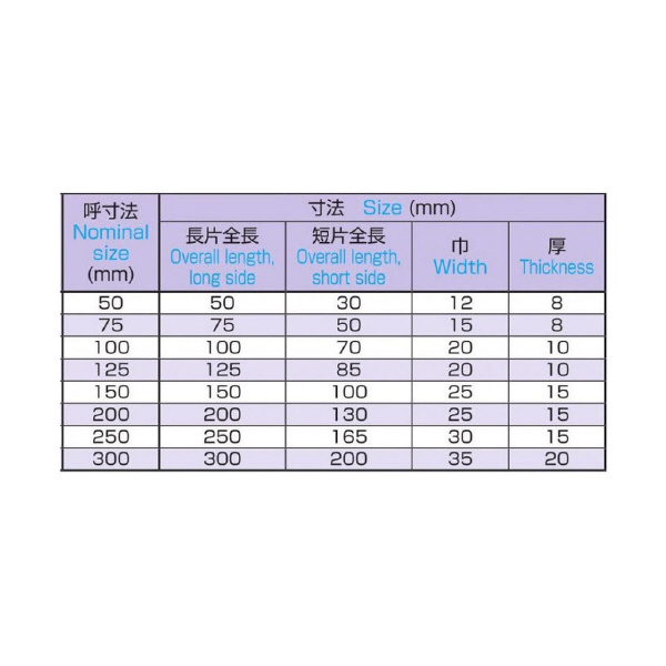 大西測定（株） 厚型平スコヤー 150 厚型平スコヤー 150-125