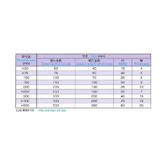 大西測定（株） 刃型直角定規 153 刃型直角定規 153-75