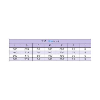 大西測定（株） フランジスコヤー 170 フランジスコヤー 170-400