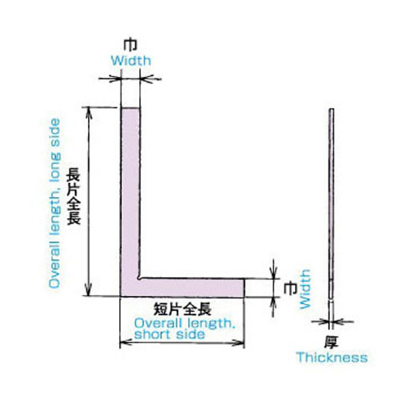 大西測定（株） 目盛付精密平型スコヤー 158 目盛付精密平型スコヤー 158-300L1