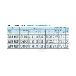 大西測定（株） 普通型イケール 167 普通型イケール 167-150A