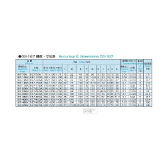 大西測定（株） 普通型イケール 167 普通型イケール 167-175K