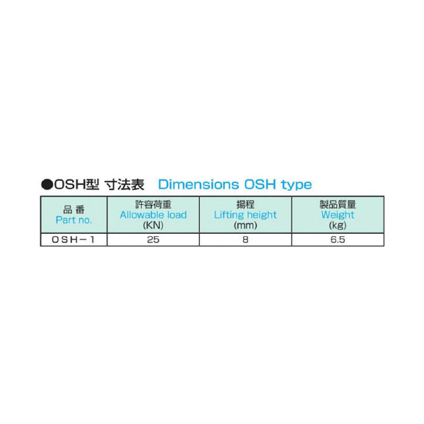 大西測定（株） レベリングブロック OSH-1 レベリングブロック OSH-1
