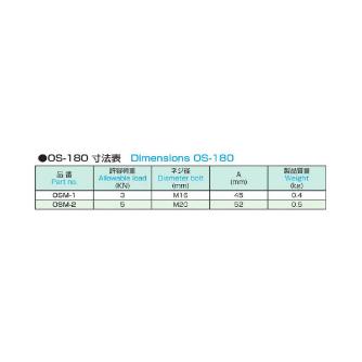 大西測定（株） レベルジャッキ OSM レベルジャッキ OSM-2