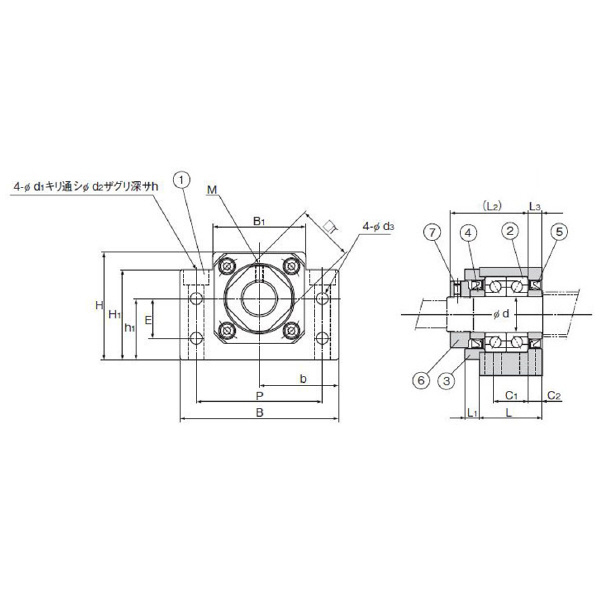 ＴＨＫ（株） サポートユニット BK サポートユニット BK35