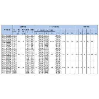 ＴＨＫ（株） クロスローラーテーブル VRT クロスローラーテーブル VRT1025A