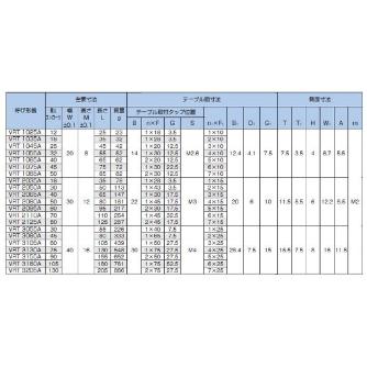 ＴＨＫ（株） クロスローラーテーブル VRT クロスローラーテーブル VRT1045A